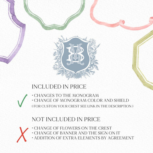 Vintage Blue Botanicals Wedding Crest - Monogram Crest