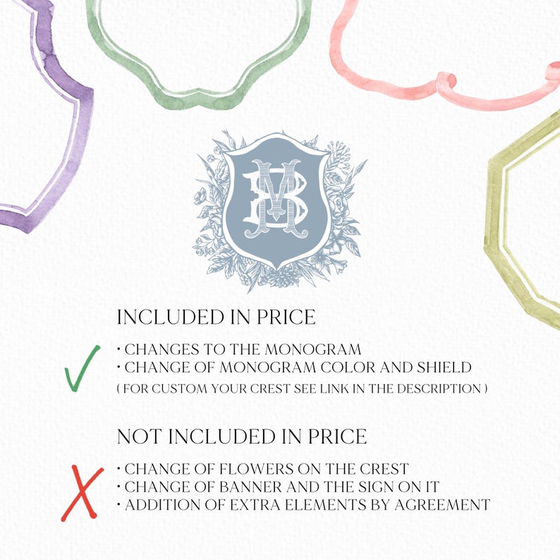 Vintage Blue Botanicals Wedding Crest - Monogram Crest