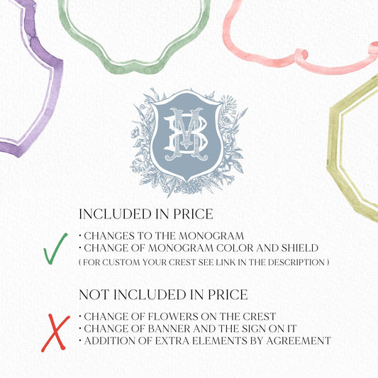 Vintage Blue Botanicals Wedding Crest - Monogram Crest - Vintage Luxury Watercolor Wedding Crest - Romantic Wedding Crest